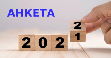 АНКЕТА: Очаквате ли 2022 г. да бъде по-добра от 2021 г.?